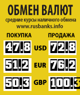 Курсы наличного обмена валют в России