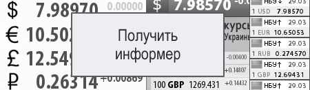 Получить информер с курсами валют ЦБ РФ