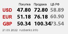 Курсы валют в России