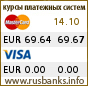 Курс EUR в системах Visa и MasterCard