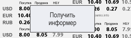 Получить составной информер с курсами валют