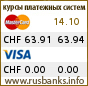 Курс CHF в системах Visa и MasterCard